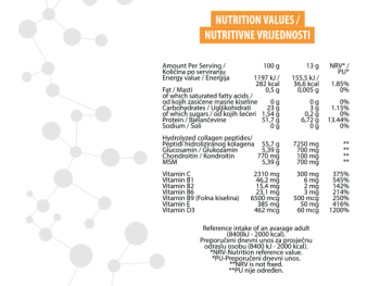 Mr. Joint Napitak za zdravlje zglobova s vitaminima 390g naranča - Nutrigold